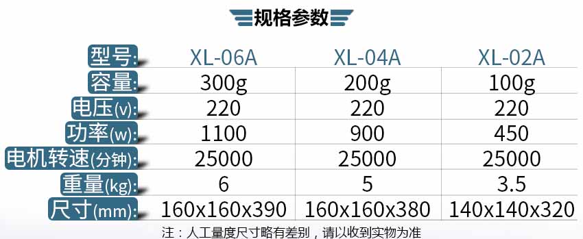 小型家用粉碎機(jī)參數(shù)